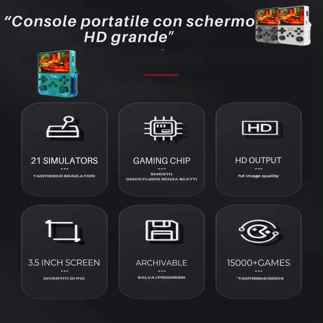 Videogiochi Retro R36S Console Portatile 64GB con 15000 Giochi Schermo 3,5